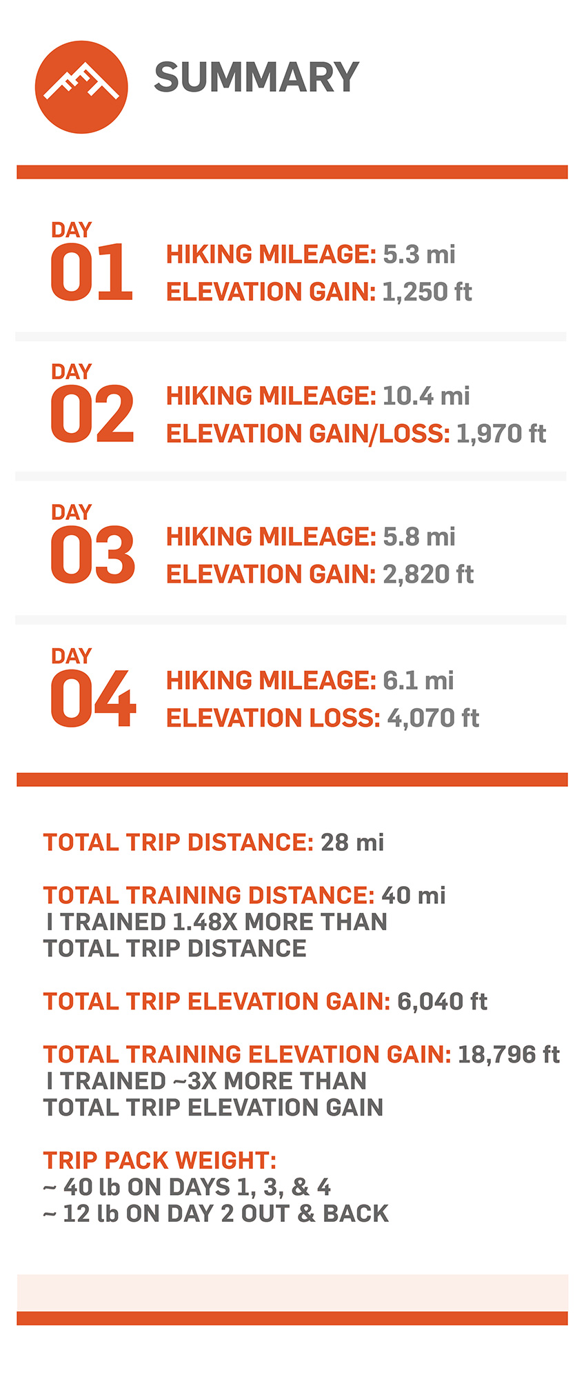 Mountain Climbing Workout Plan EOUA Blog Mountain Climbing Workout Plan EOUA Blog