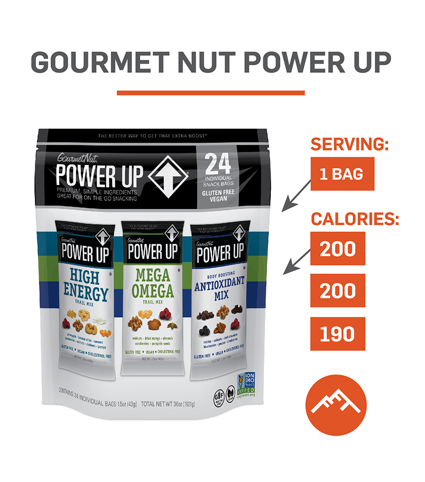 Power Up trail mix bags range from 190-200 calories.